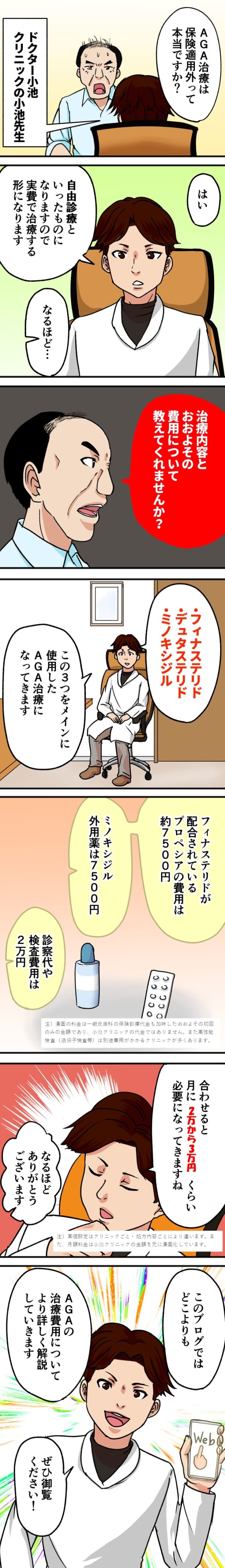 【圧縮】AGAの健康保険適用と治療費用について_R2